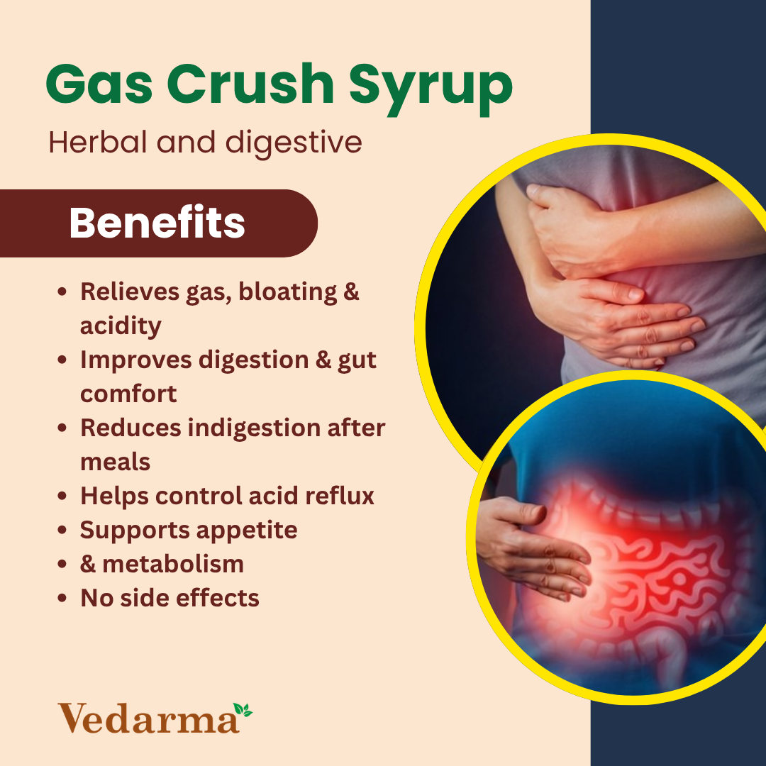 Gas Crush Herbal Syrup For Digestion Gas Acidity Bloating Relief