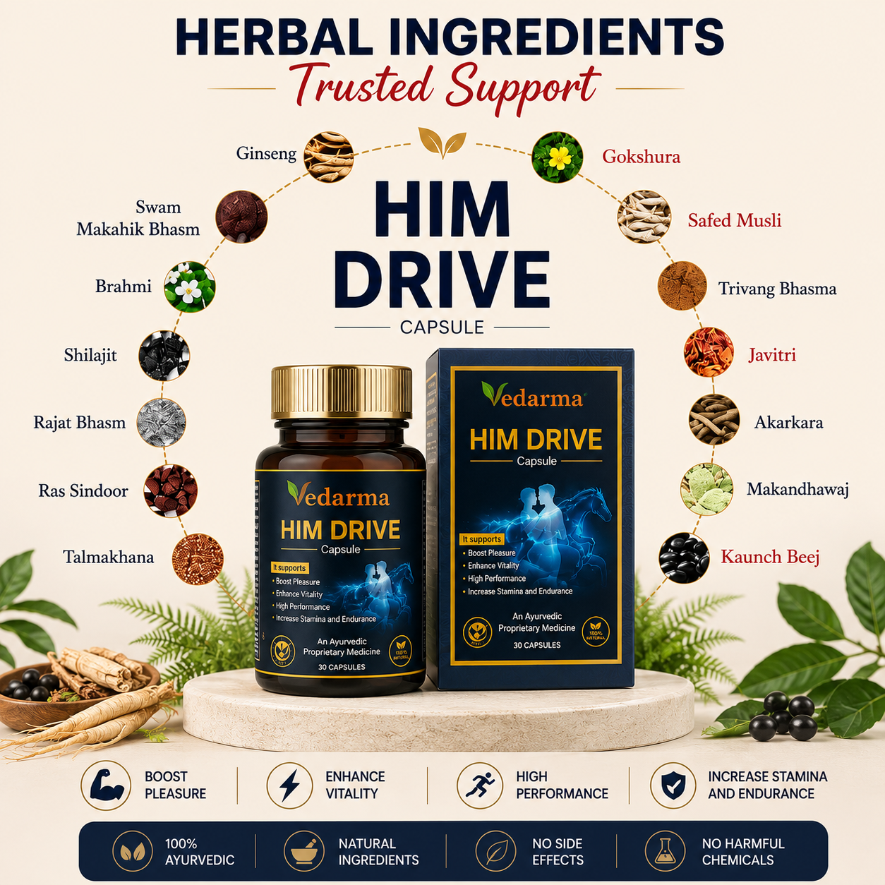 Him Drive Capsules for Men – Ayurvedic Wellness Formula to Enhance Vitality