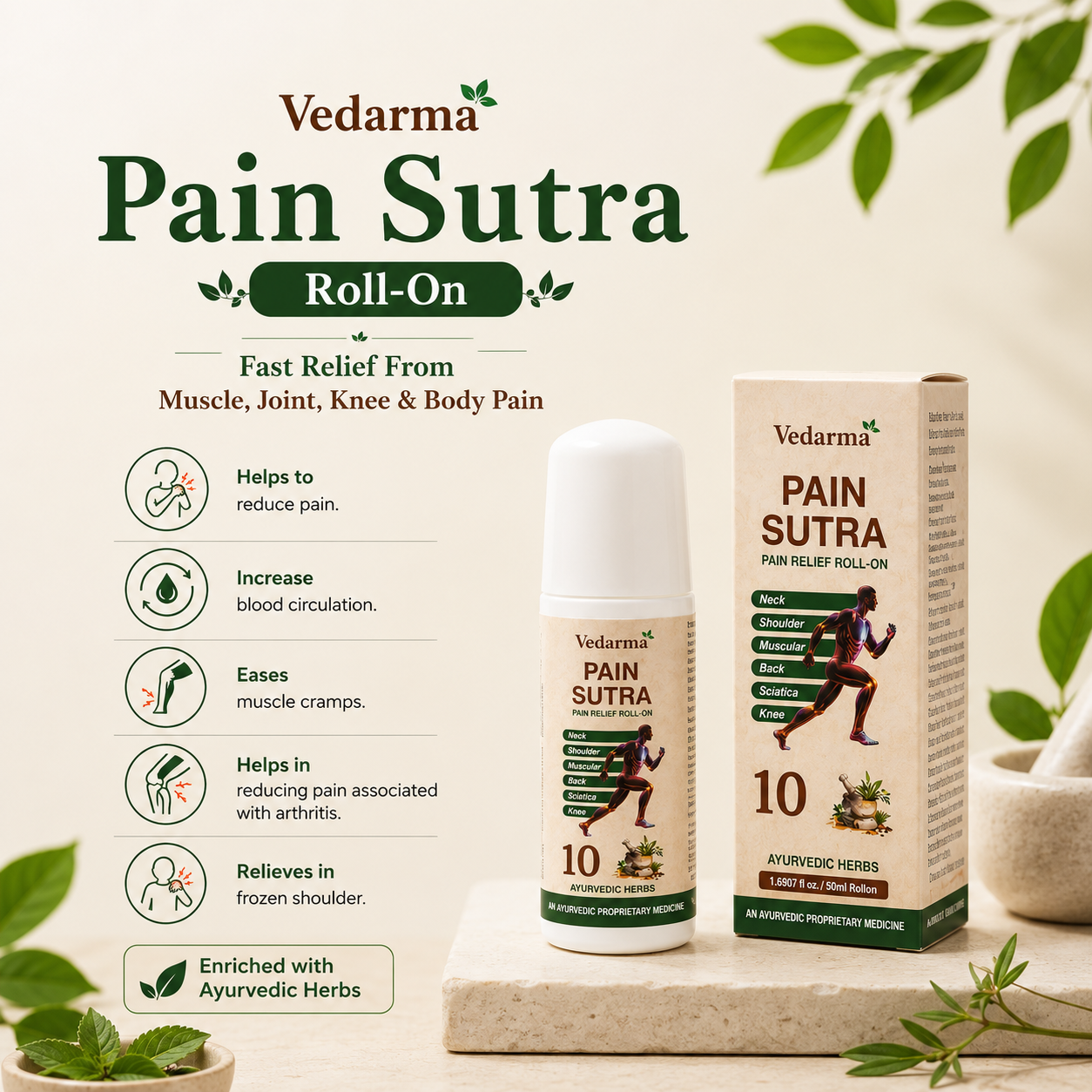 Pain Sutra Roll on Fast Relief from Muscle Joint Knee Body Pain