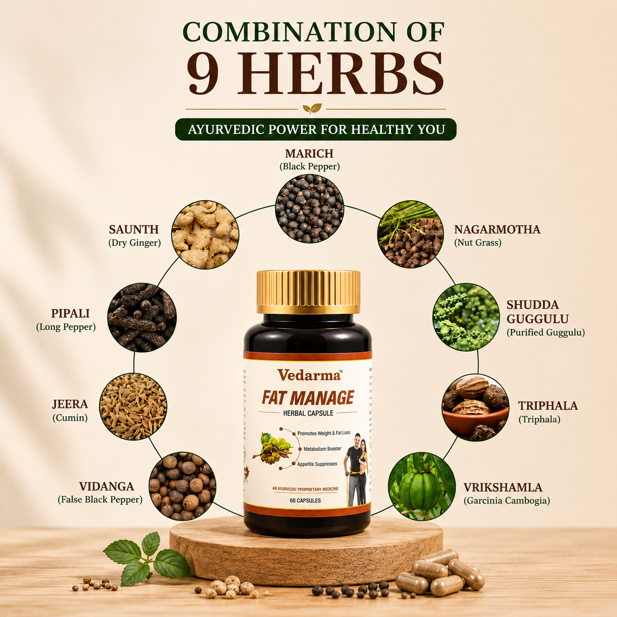 Fat Manage Capsules