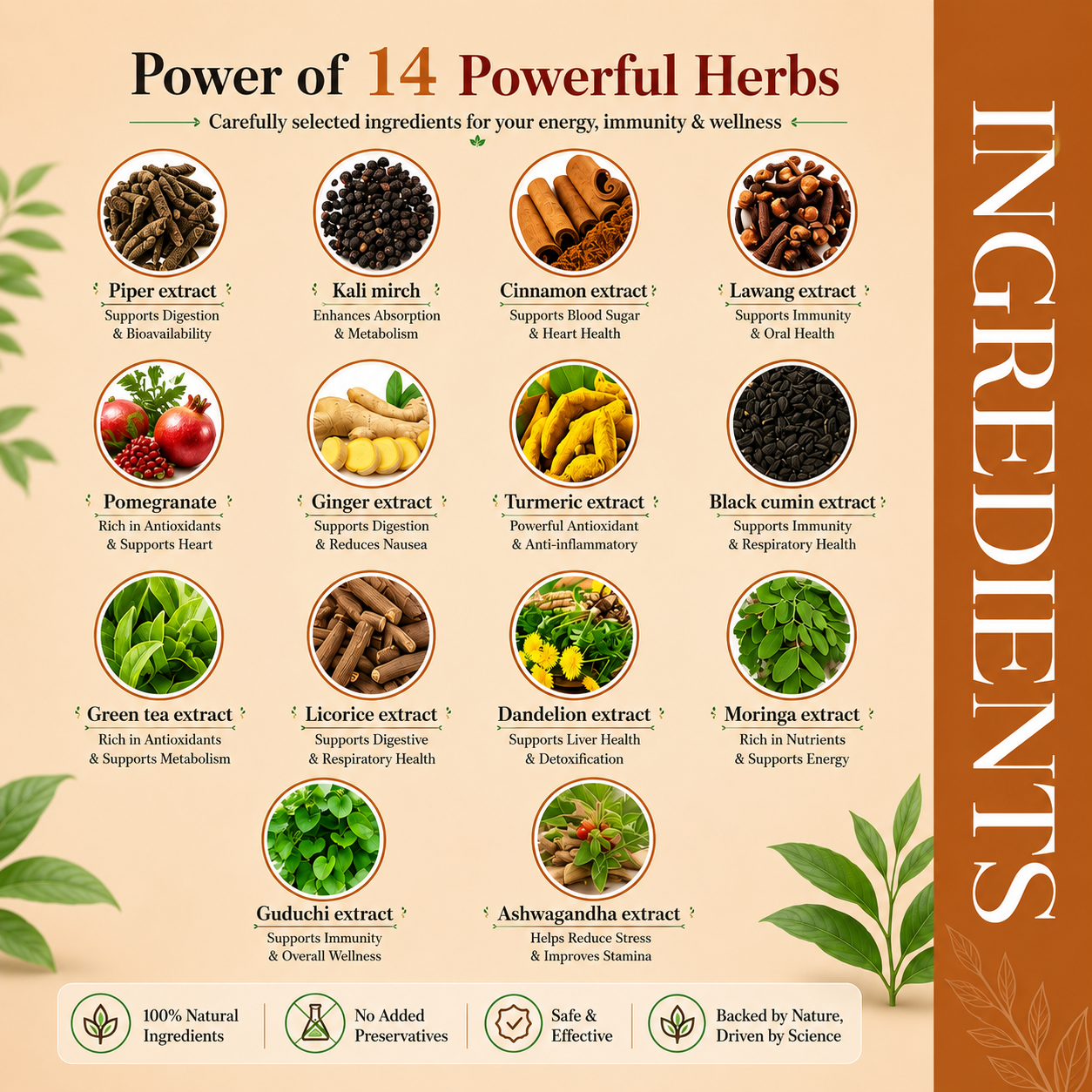 Veda Inner Boost Capsule - Ayurvedic Immunity Booster