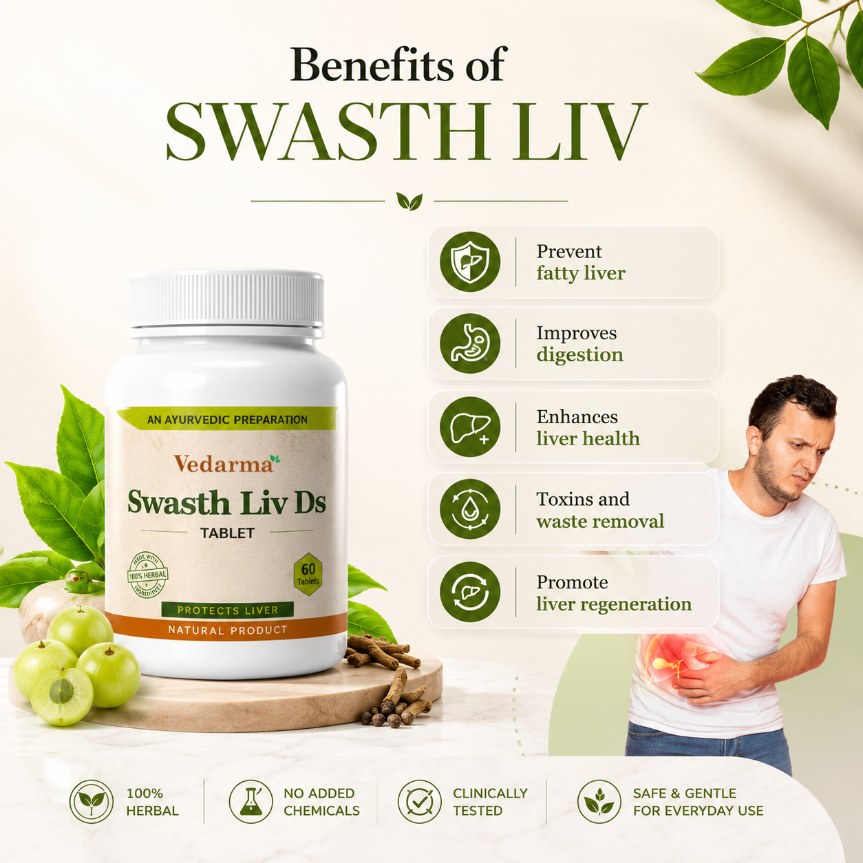 Swasth Liv – Natural Liver Detox Solution