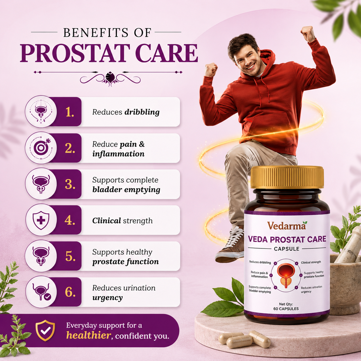 Veda Prostat Care Capsule – Ayurvedic Medicine for Prostate