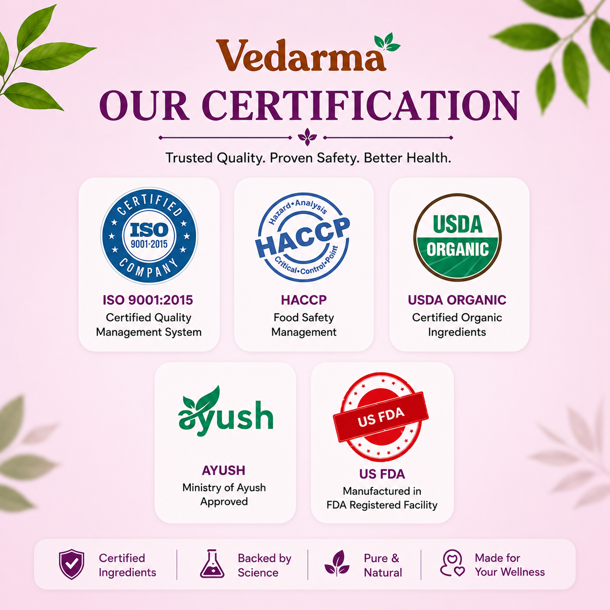 Veda Prostat Care Capsule – Ayurvedic Medicine for Prostate