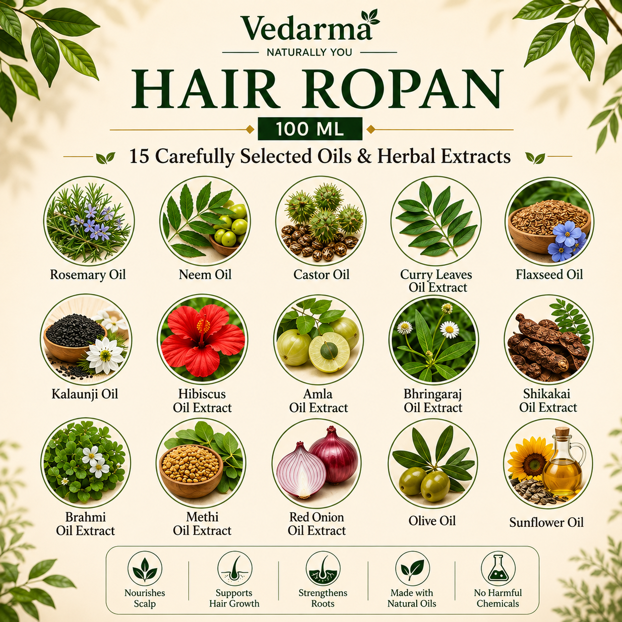 Hair Ropan Ayurvedic Hair Oil For Hair Growth Old