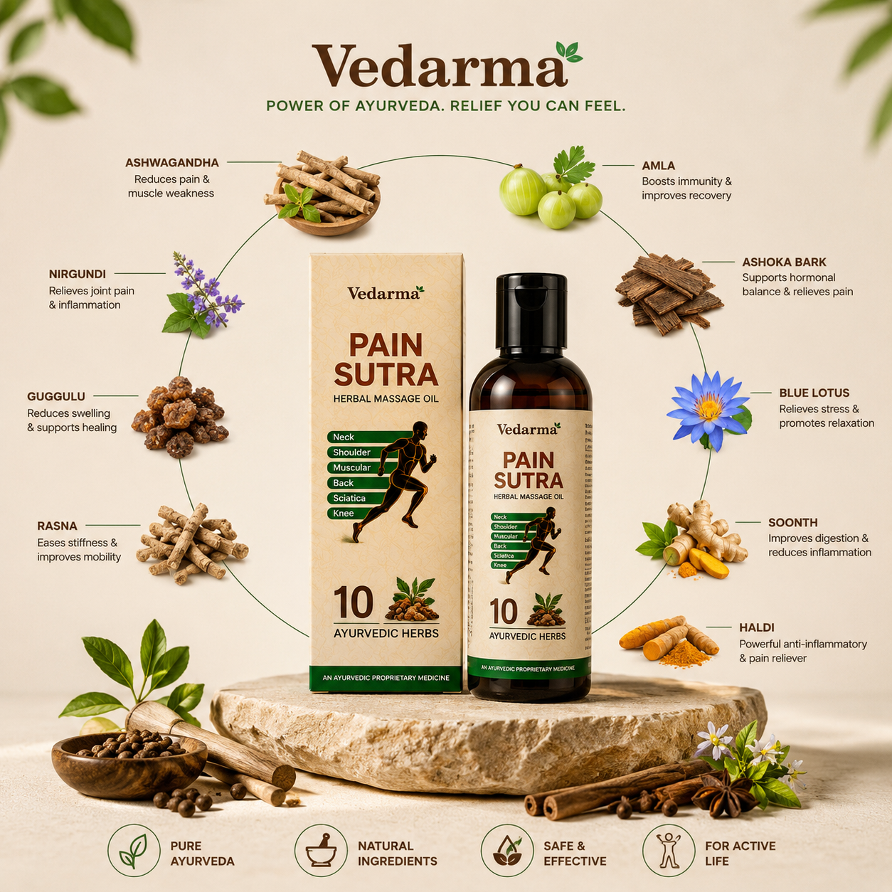 Pain Sutra Ayurvedic Pain Relief Oil Natural Pain Relief Solution