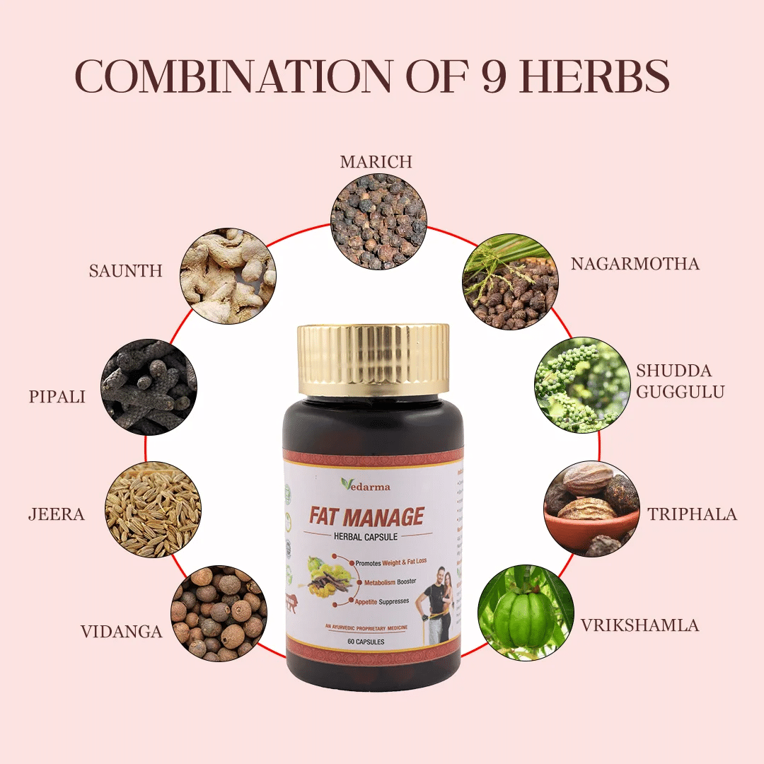 Vedarma Fat Manage Capsules