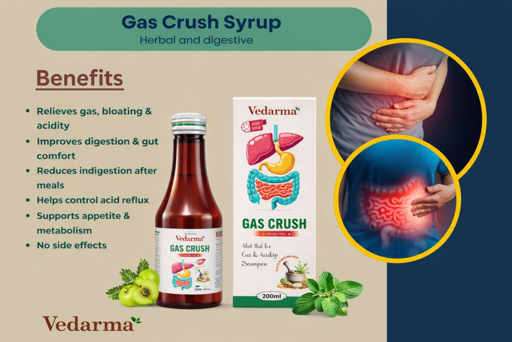 Gas Crush Syrup Herbal & Digestive