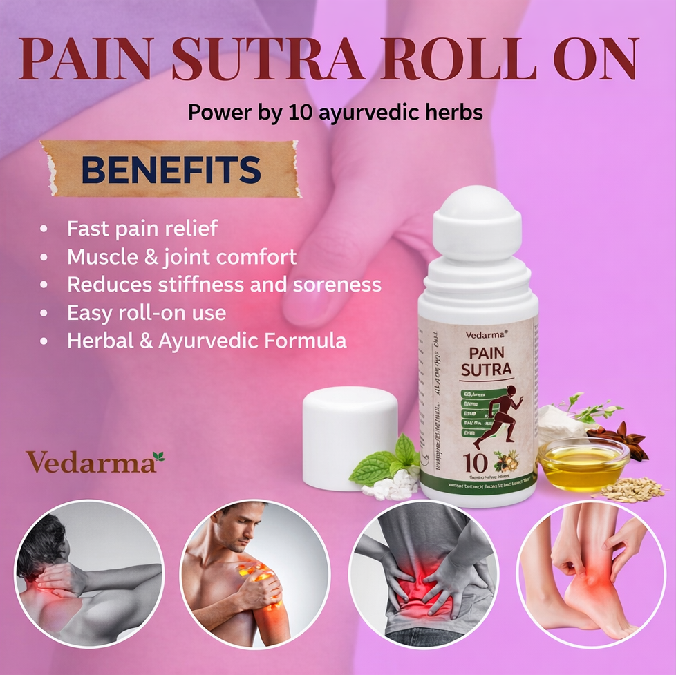 Pain Sutra Roll-On Fast Relief From Muscle, Joint, Knee & Body Pain Pain Sutra Roll On