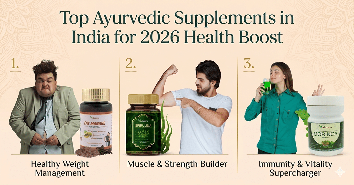 Top Ayurvedic supplements for 2026 health boost in India, featuring Fat Manage, Spirulina, and Moringa with individuals showcasing fitness benefits.